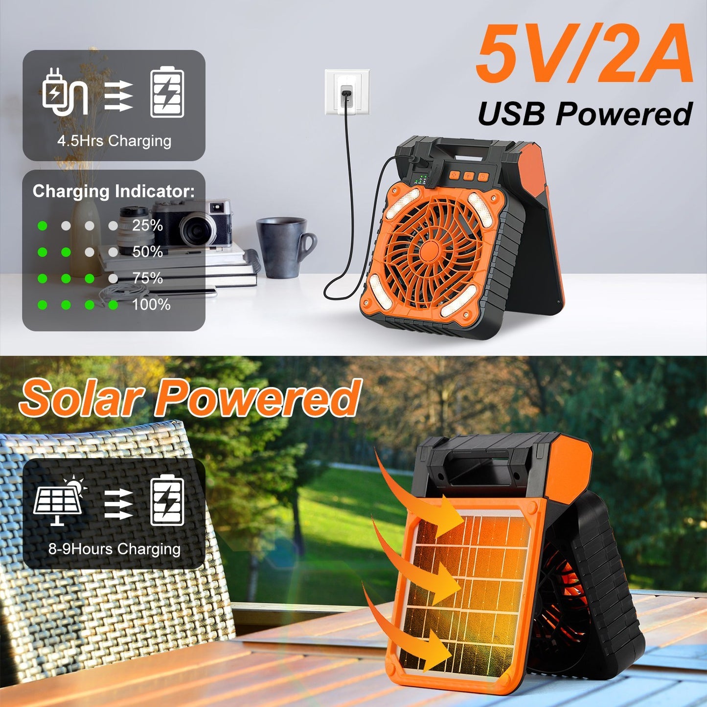 Ventilador Solar con Linterna LED 5200 mAh | 4 Velocidades, 3 Modos de Luz, Power Bank