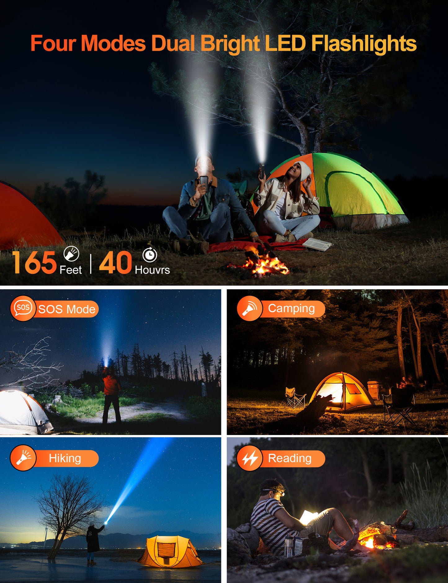 Cargador Solar Portátil 20,000mAh | Impermeable, Linterna y 3 USB