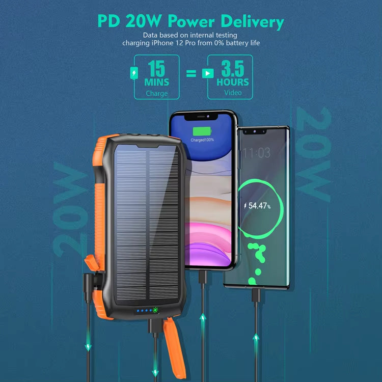 Cargador Solar Portátil 20,000mAh | Impermeable, Linterna y 3 USB