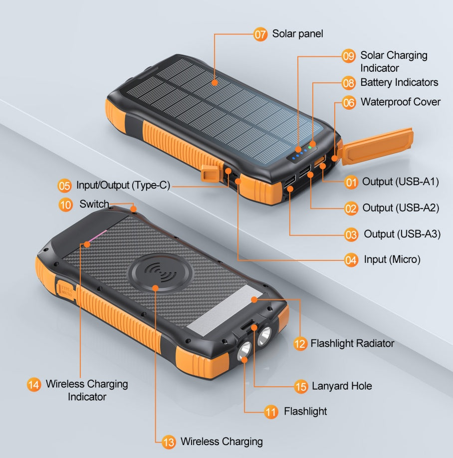 Cargador Solar Portátil 20,000mAh | Impermeable, Linterna y 3 USB
